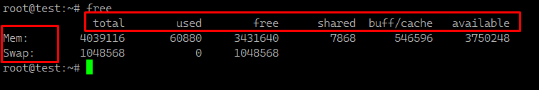 Check the memory usage in Linux employing "free" command in Linux