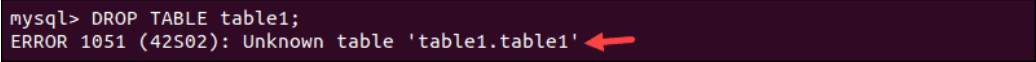 DROP statement to remove a table in MySQL
